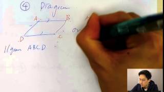 IB Math Exam Secrets for Vector
