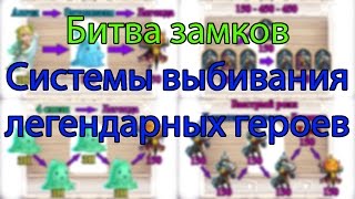 Битва Замков | Системы выбивания легендарных героев