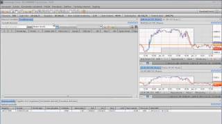 CityIndex adventage Trader, elindítás, testreszabás