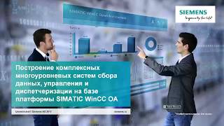 Вебинар Сименс: WinCC OA для построения систем диспетчеризации и приложений уровня MES