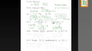 Writing Linear Equations