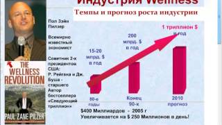 Презентация  бизнеса в компании NSP  В.Горбачева