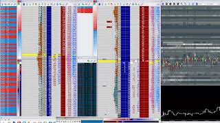 Live Day trading on Leeloo 6E (EURUSD) - Evaluation - Day 6 - 14/01/2020