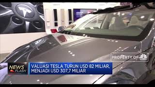 Saham Tesla Anjlok 21%, Terbesar Harian Sepanjang Sejarah