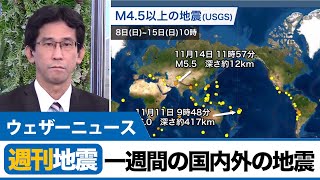 【週刊地震情報】（ 2020.11.15）沖縄で震度2が2回発生　震度3以上は7日(土)以降なし