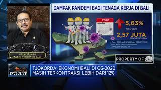 Pandemi, Pengangguran di Bali Meningkat & PDRB Terkontraksi 12%