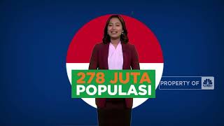 Aktif Layani "Wong Cilik", Ini Kinerja BRI!