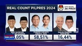 Rekapitulasi Sudah 36 Provinsi, Hasil Pemilu KPU Ditunggu!