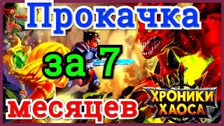 Хроники Хаоса Отчет о прокачке 7 месяцев игры на новом сервере
