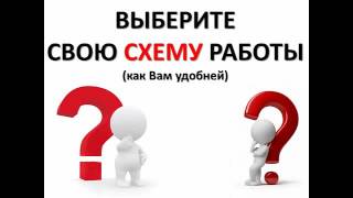 купить франшизу в россии недорого каталог