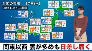 【17日(木)の天気】関東より西は日差し届く／沖縄は激しい雨のおそれ