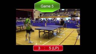[TT Taiwan] No.1 LP FH penholder in Evergreen Team Cup 2013