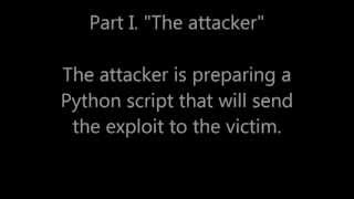 The email that hacks you