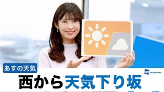 お天気キャスター解説 あす 3月17日(木)の天気