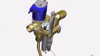 LPG Automotive Multivalve