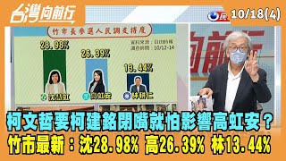 2022.10.18【台灣向前行 Part4】柯文哲要柯建銘閉嘴就怕影響高虹安？竹市最新民調：沈28.98% 高26.39% 林13.44%！