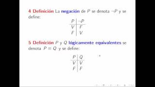 Lógica y demostraciones matemáticas (1 de 5)