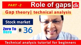 Role of Gaps in technical analysis (Zero To Hero #36) by D K Sinha #TechnicalAnalysis Part-2