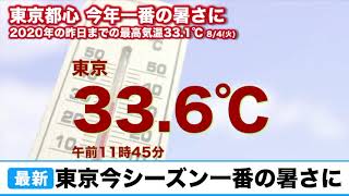 東京 今シーズン1番の暑さに／ウェザーニュース