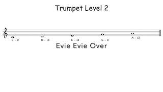 Trumpet Level 2.1