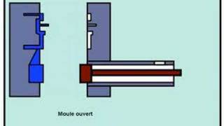 High pressure die casting
