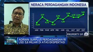 Uji Plus Minus Kinerja Neraca Dagang Oktober 2020, Ini Kata Ekonom
