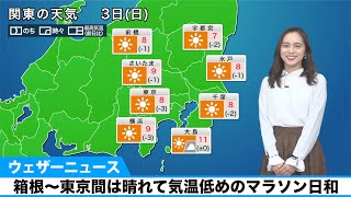 箱根〜東京間は晴れて気温低めのマラソン日和