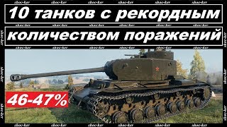 10 ТАНКОВ НА КОТОРЫХ ИГРОКИ ТУПО СЛИВАЮТ БОИ И ТЯНУТ КОМАНДУ НА ДНО! WORLD of TANKS