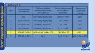 Амортизация основных фондов