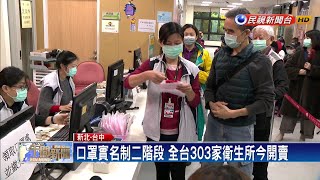 衛生所販售口罩首日 重複領、沒戴罩狀況多－民視新聞