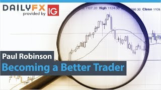 Becoming a Better Trader – Trading Breakouts and Pullbacks, Part I