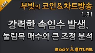 [생]?부빗?실시간 비트코인 전망/확인매매 계속 상승중에 더 큰 쐐기조정 가능성과 알트, SV의 향방/알트분석/200131/bitcoin cryptocurrency 차트분석