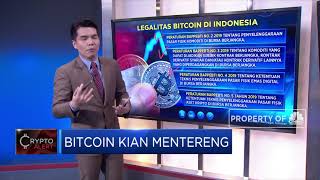 Bitcoin Kian Tinggi di Tengah Pandemi