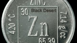 Black Desert. Цинк (цинковая руда). Места добычи.