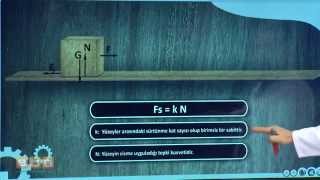 Fizik 9 Sınıf Sürtünme Kuvveti  konu anlatımı soru çözümü ygs lys deney animasyon