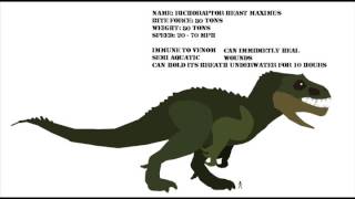 Isla101 Archives Richoraptor beast (final update)