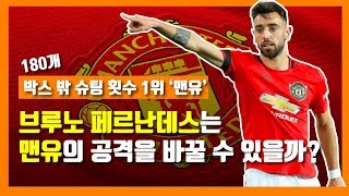[이적생 특집] 박스 밖 슈팅 횟수 '180개 1위' 맨유, 브루노 페르난데스는 맨유의 공격을 어떻게 바꿀 수 있을까?