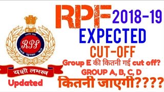 (UPDATED) RPF Constable expected cut off | 2018-2019 | Group E analysis | cut off Group A, B, C, D?