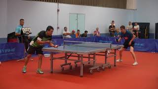 Alex Echavarria  Camilo Alzate  final mayores Cali 28 julio 2019