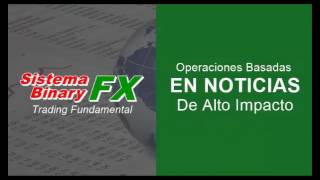 Sistema BFX: Estrategia Ganadora Para Opciones Binarias Y FX