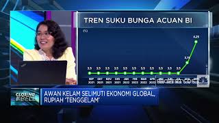 Rupiah Dekati Rp 15.500/USD, BI Akan Agresif Naikkan Suku Bunga?