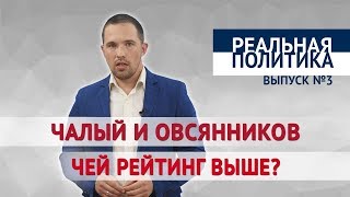 Чалый и Овсянников. Чей рейтинг выше? / Реальная политика