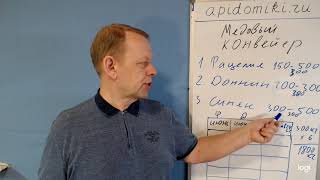 Посев медоносов. Как сделать медовый конвейер.