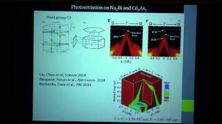 Prof. Nai Phuan Ong, "Signature of the Chiral Anomaly in the Semimetal Na3Bi", Part 1 of 3