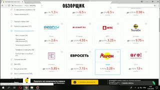LetyShops - обзор кэшбэк сервиса (best cashback). Ссылка на регистрацию с бонусом. Как пользоваться.