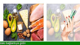 Keto Guru Kullanıcı Yorumları