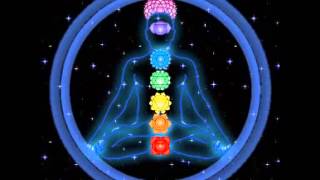 Chakra Dyhana