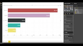 Calculate Bar Chart Percent of Total in Power BI