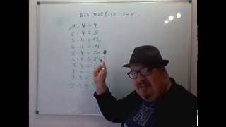 "Das kleine Ein mal Eins bis zur Fünfer-Reihe" Mathematik mit Heino
