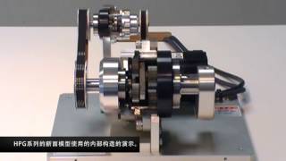 Harmoinc Planetary®HPG系列带输入轴单元  断面模型演示